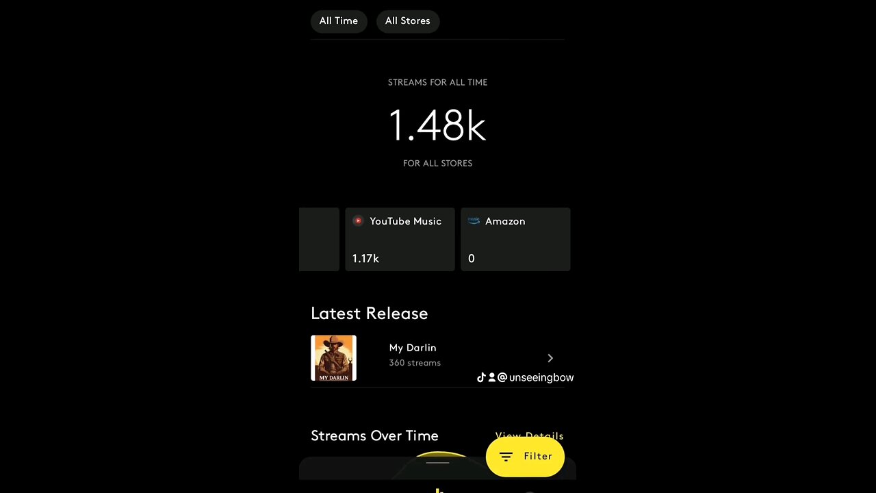 I'm slowly getting listeners