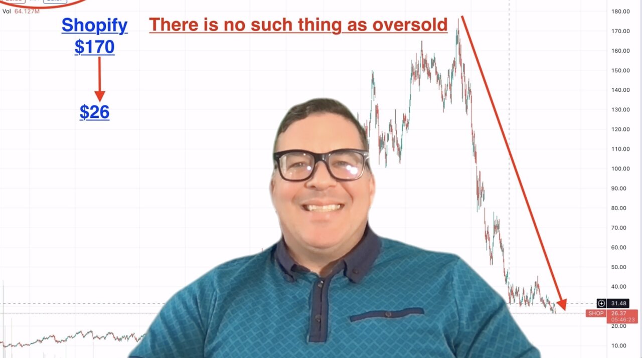 There is no such thing as oversold