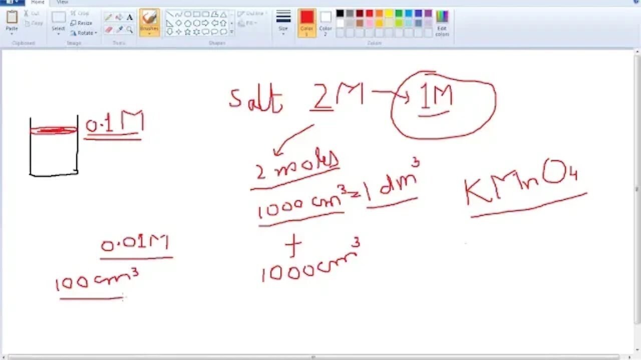 Class 9th Chem Diluton of Solution