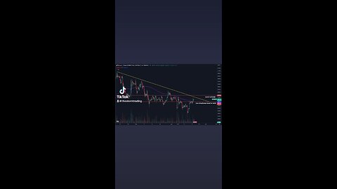 🚨#Bitcoin Decision time soon!