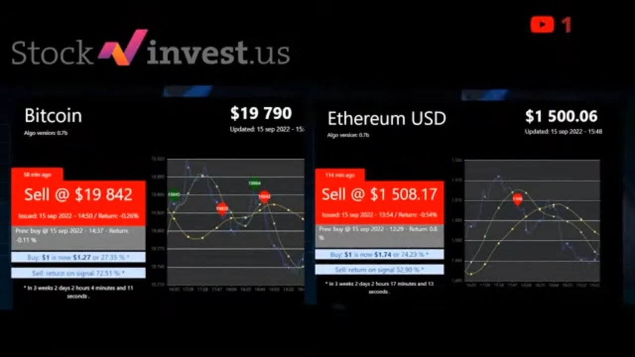 Live Trading Signals BTC & ETH