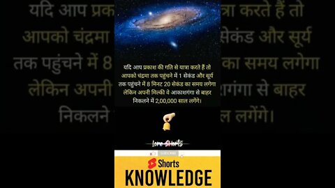 Motivational Quotes Intresting Facts lifestyle & research #shorts #mojshorts #knowledge #motivation