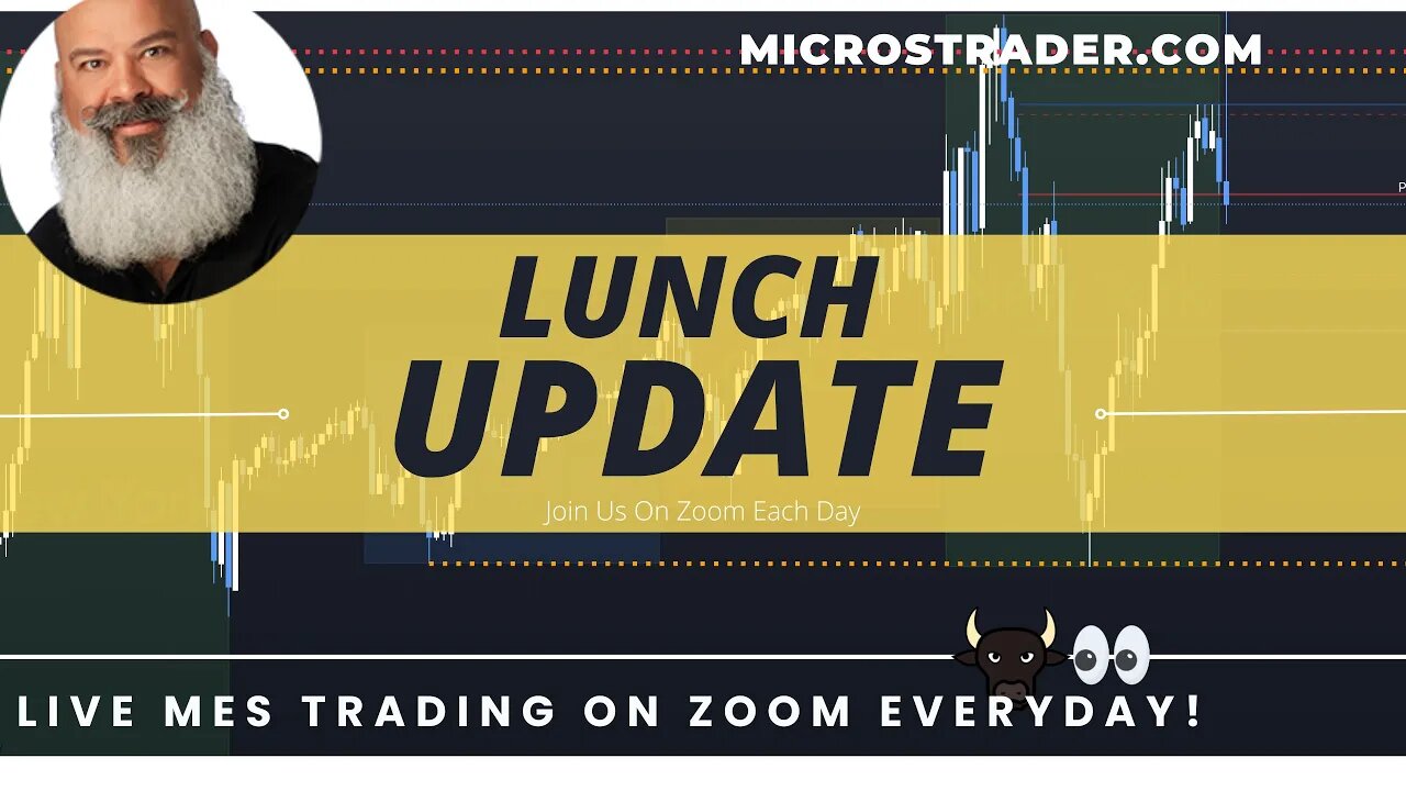 Lunch ES/MES Update - Bull Bear Line | ES Emini Price Action Trading System Using MES Micro Futures