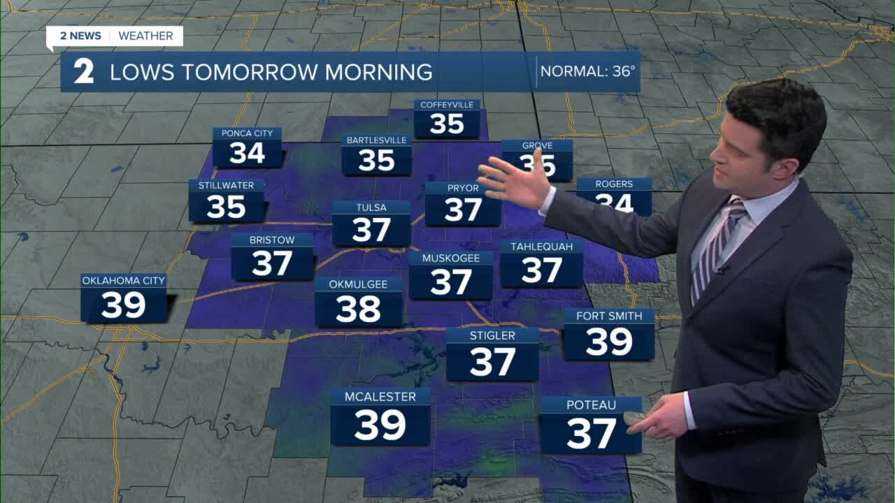 Saturday Night Weathercast