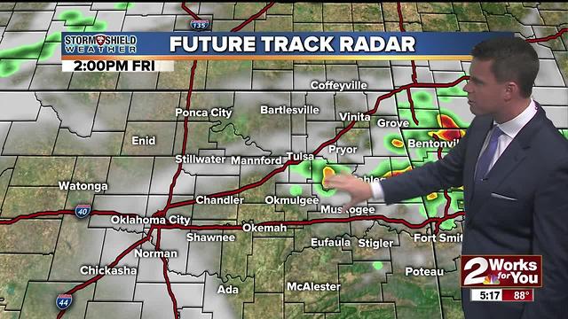 Thursday Night Weathercast