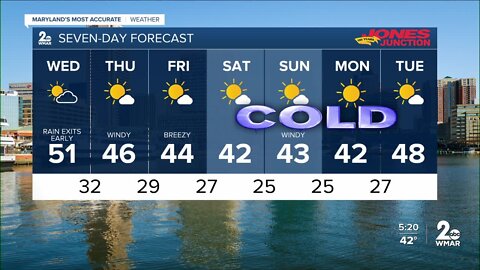 WMAR-2 News Cesar Cornejo Tuesday weather