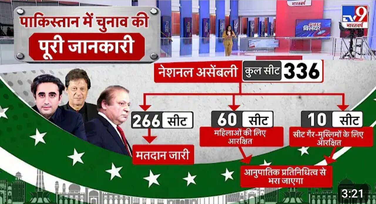 Pakistan Election 2024: पाकिस्तान के चुनाव की पूरी जानकारी