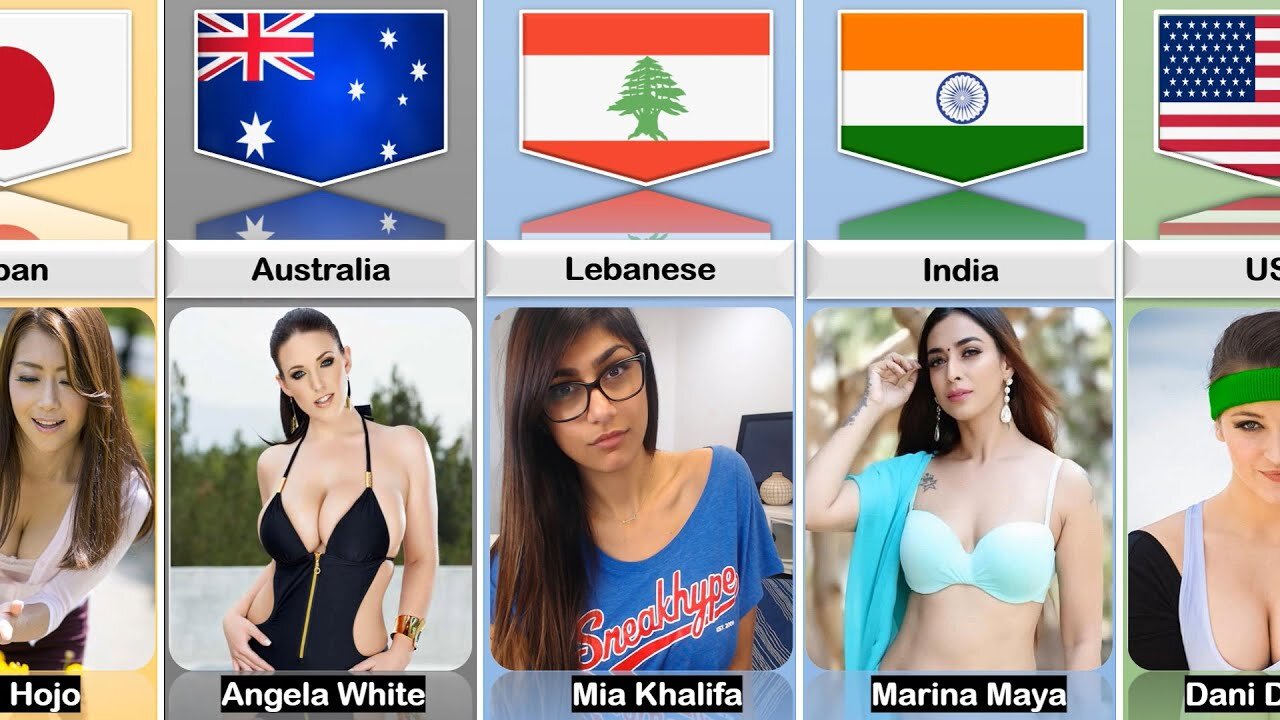 Adult Actress From Different Countries