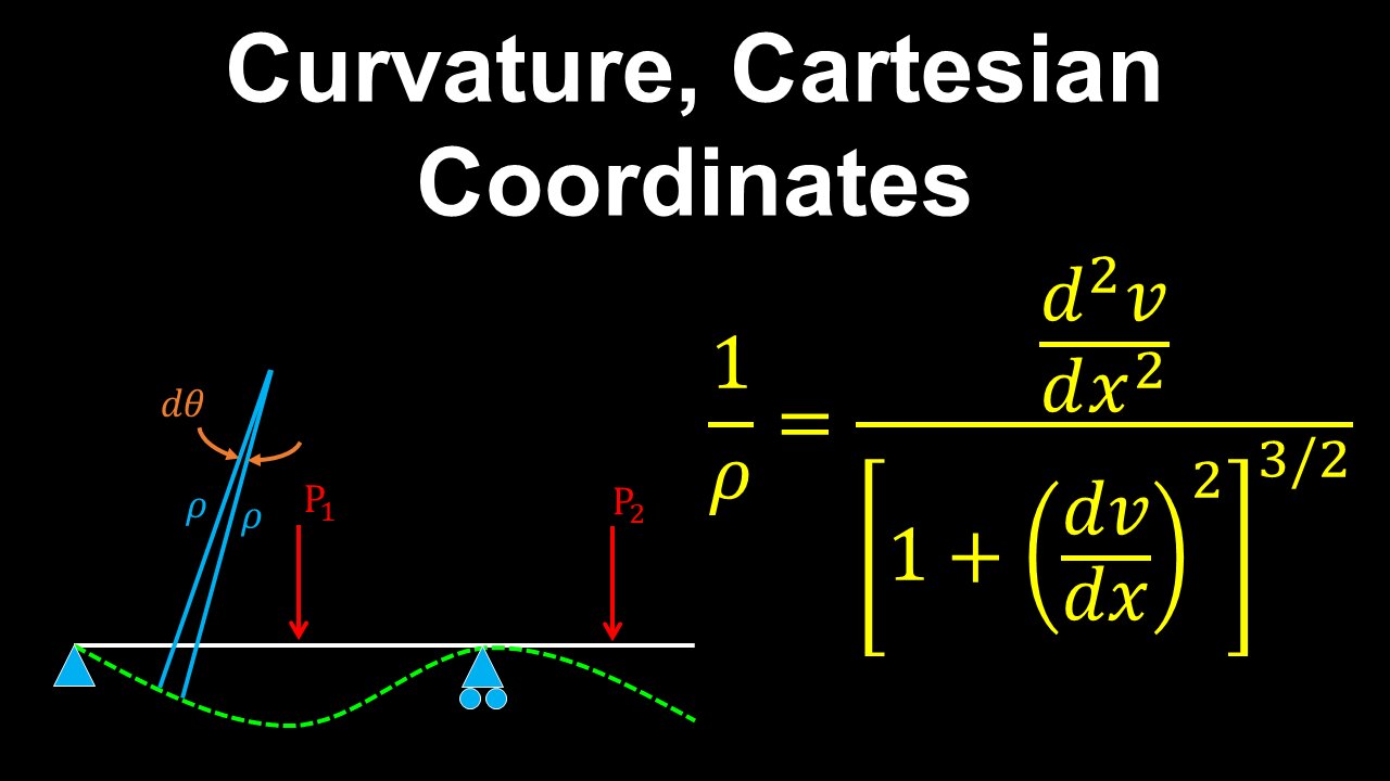 Curvature, Cartesian Coordinates - Structural Engineering