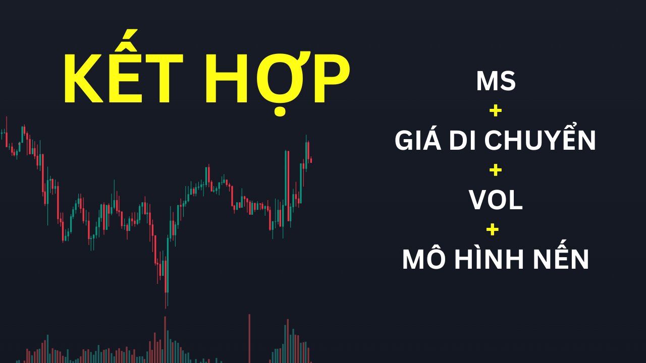 Kết hợp Cấu trúc thị trường + giá di chuyển + volume + Mô hình nến | Trading| Angel