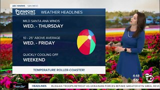 ABC 10News Pinpoint Weather with Meteorologist Megan Parry