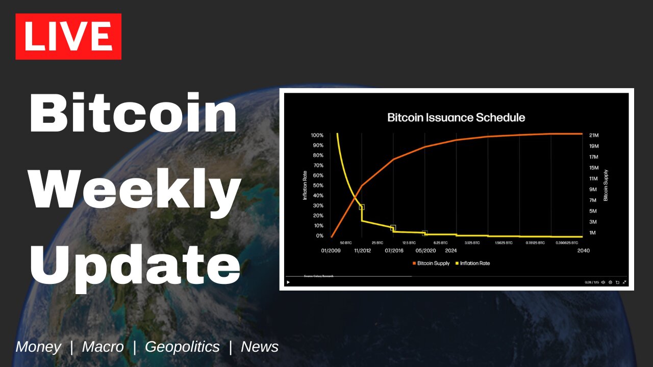 Bitcoin Weekly Update, Argentina, Tether buys BTC, SWIFT CBDC, Price update and MORE!