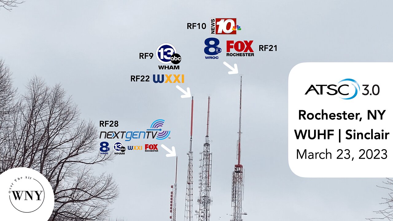 ATSC 3.0 is Coming to Rochester, NY