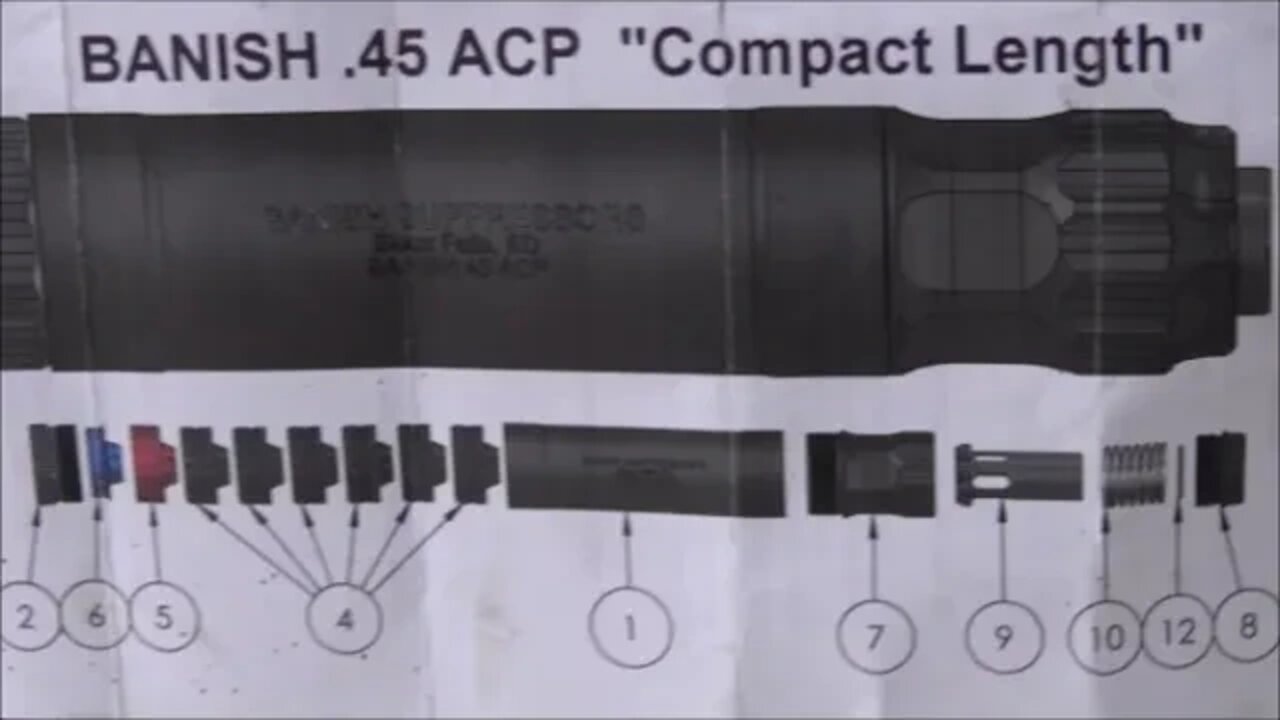 In Depth Look At The Banish 45 Suppressor!