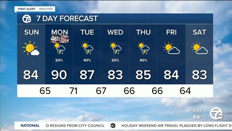 Another beautiful day