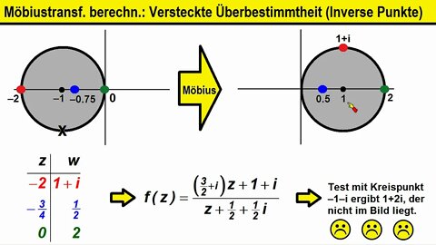 Möbiustransformation berechnen ►Überbestimmte Systeme