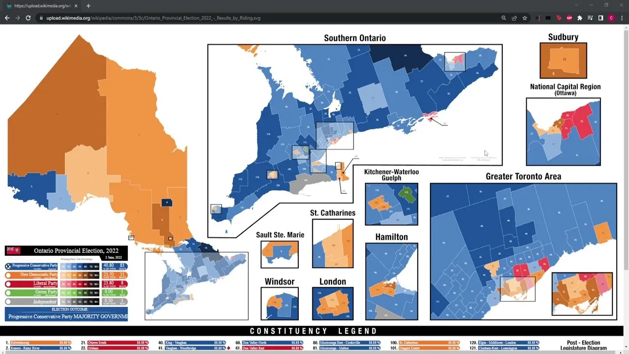 Ontario Election Post-Mortem Part 1 | Ontario Election Forecast (June 7 2022)