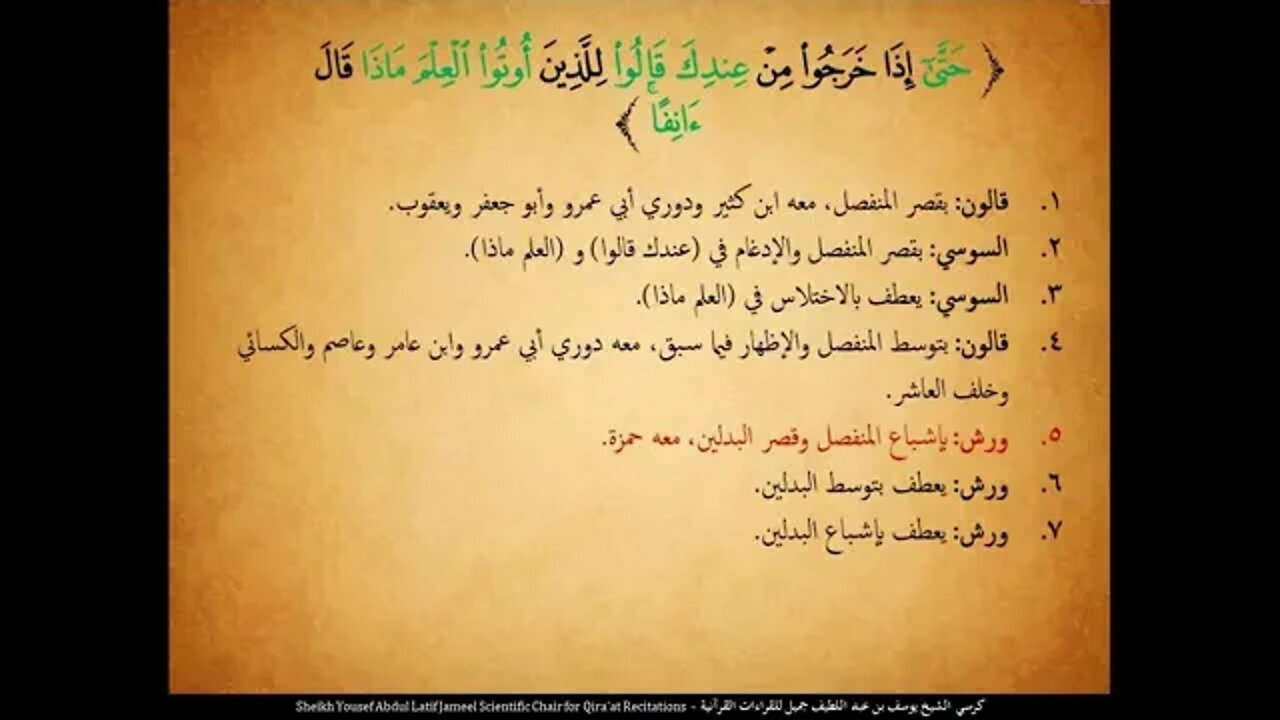 203 ‏‏الربع المائتان وثلاث أفلم يسيروا في الأرض