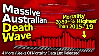 Holocaust News from Australia