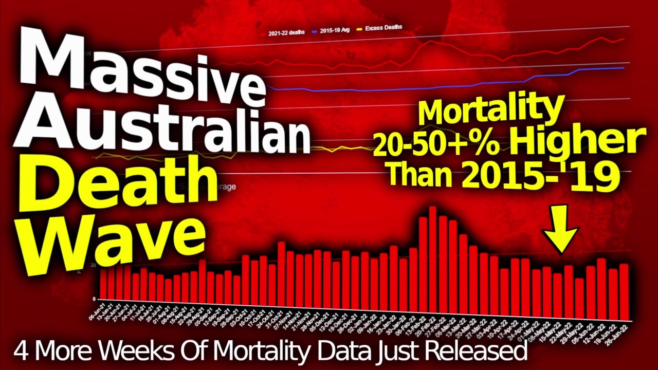 Holocaust News from Australia