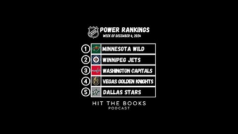 Power Rankings in the NHL for the week of 12/4/2024!🏒