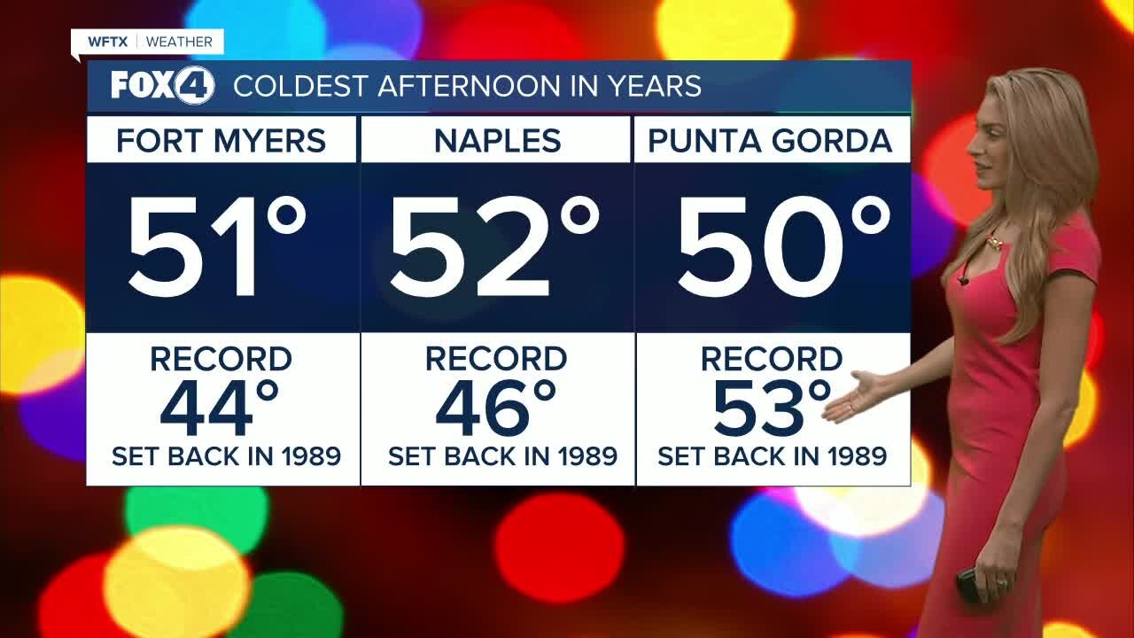 FORECAST: Chilly and partly sunny for Christmas weekend