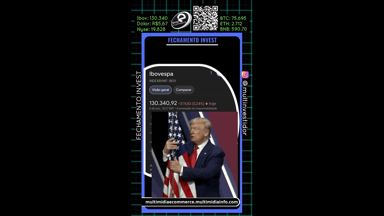 Criptomoedas disparam após vitória de Donald Trump nas eleições nos EUA.