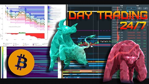 Most Powerfull Tools Bitcoin (Liqudations / BID & ASK)