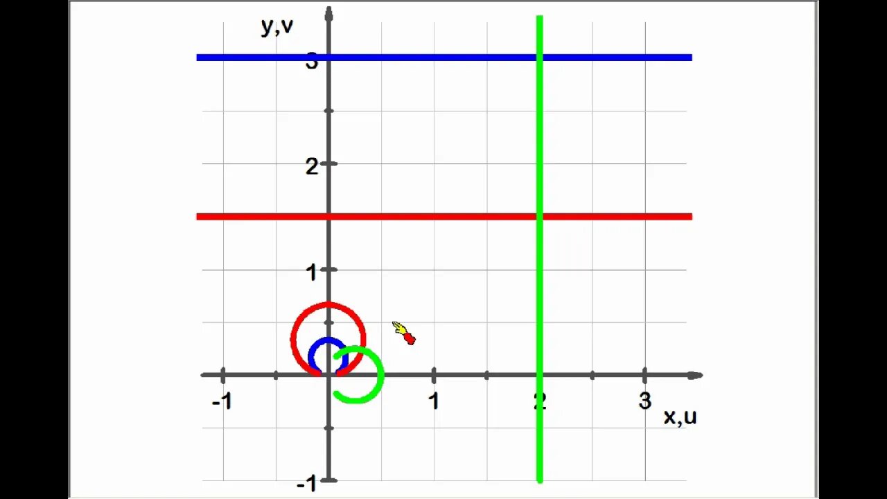 Komplexe Funktionen ►Inversion 3 (Nicht-Ursprungsgeraden werden Kreise)