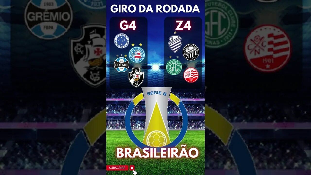 GIRO DA RODADA Tabela Brasileirão Série B - CLASSIFICAÇÃO BRASILEIRÃO