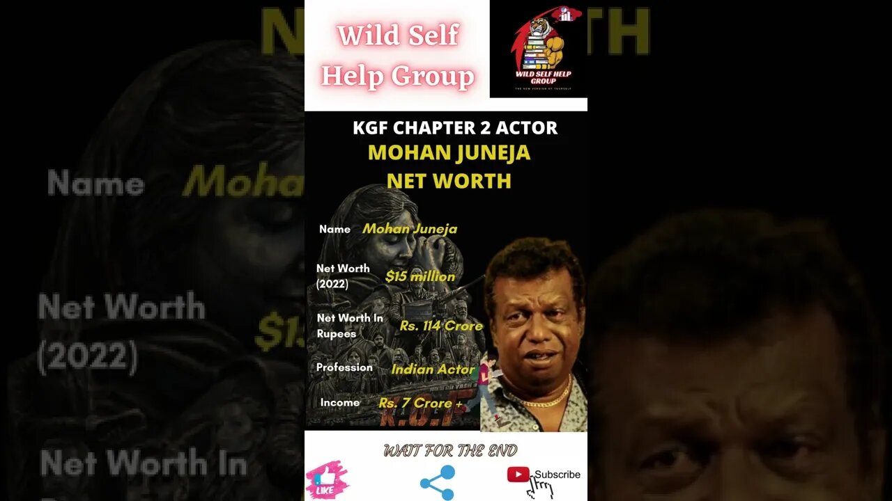 🔥KGF Chapter 2- Actor Mohan Juneja Net Worth🔥#shorts🔥#wildselfhelpgroup🔥4 May 2022🔥