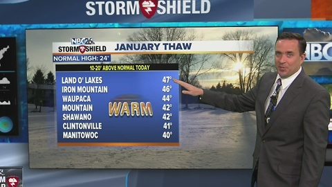 Cameron's Forecast