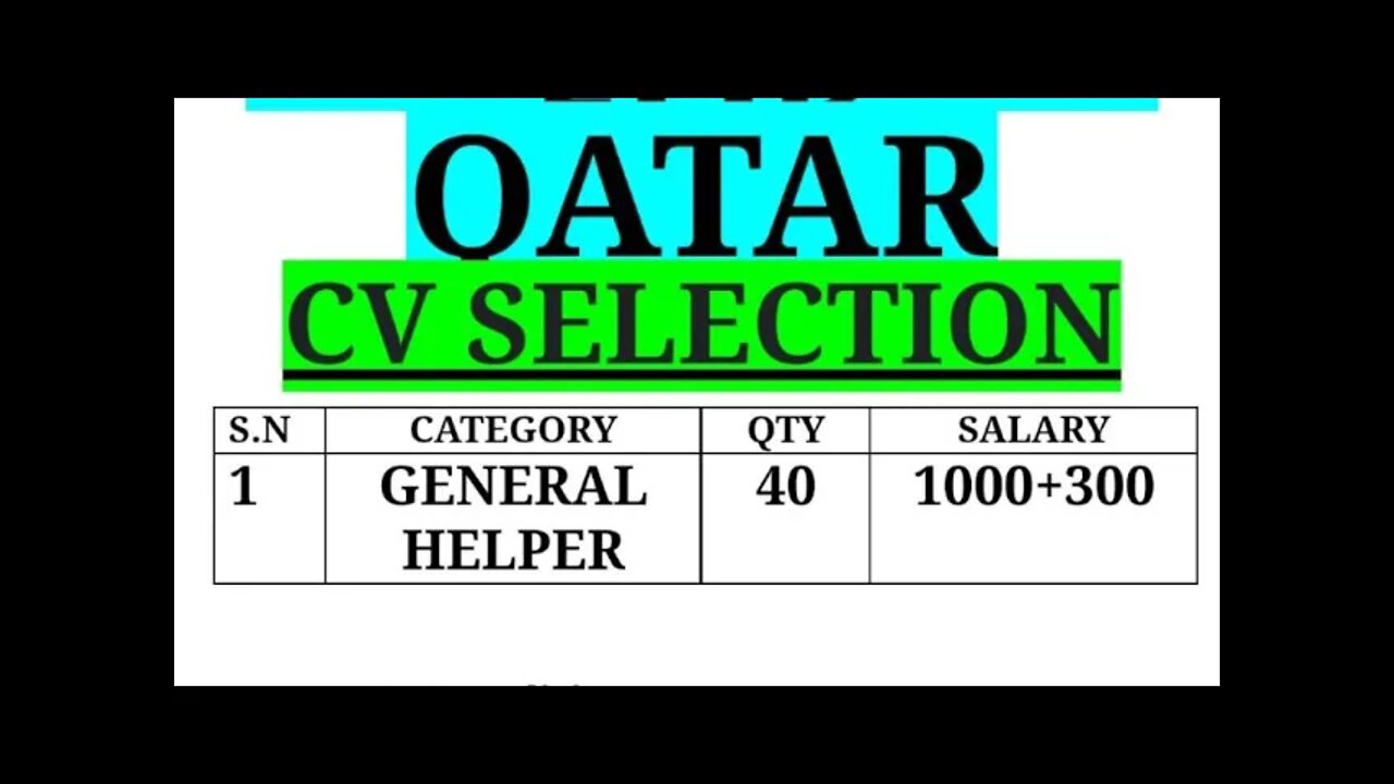 Qatar_Helper_Job. Urgent Requirement For Gernel Helper Qatar || Helper job Qatar FC Enterprise