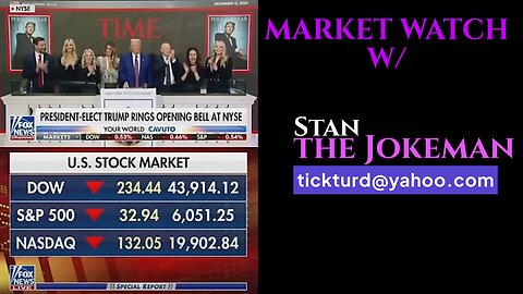 MARKET PLUMMET WATCH w/ Stan the Jokeman