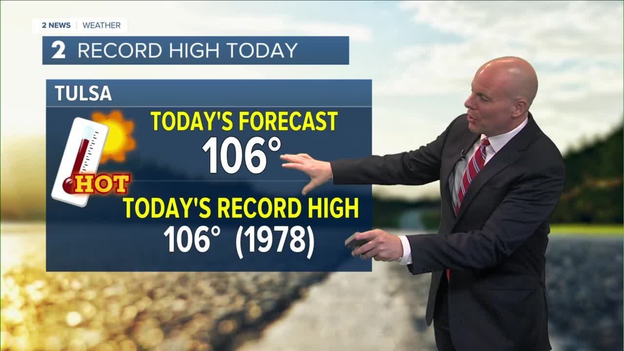Record Heat Today, Fire Danger
