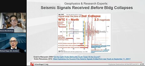 The WTC Twin Towers: The Ultimate 90-minute 9/11 Deep Dive into their Explosive Destruction | BNN Interviews RichardGage911