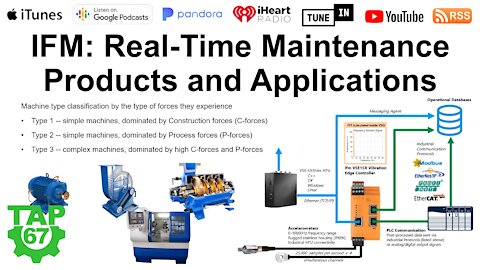 Real-Time Maintenance in Industrial Automation