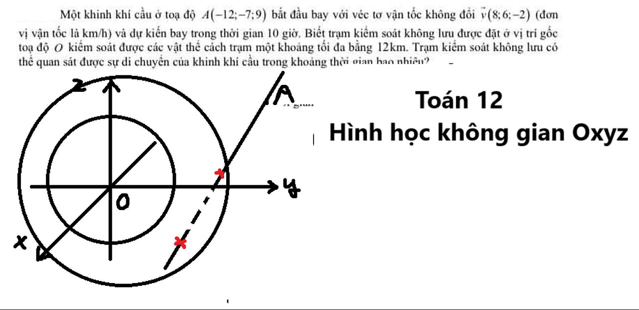 Toán 12: Một khinh khí cầu ở toạ độ A(–12;–7;9) bắt đầu bay với véc tơ vận tốc không đổi v(8;6;−2