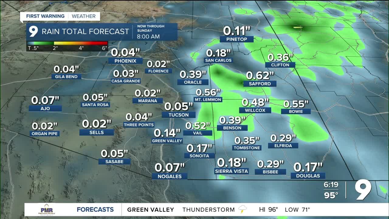 Cooler temperatures and a chance of rain for the weekend