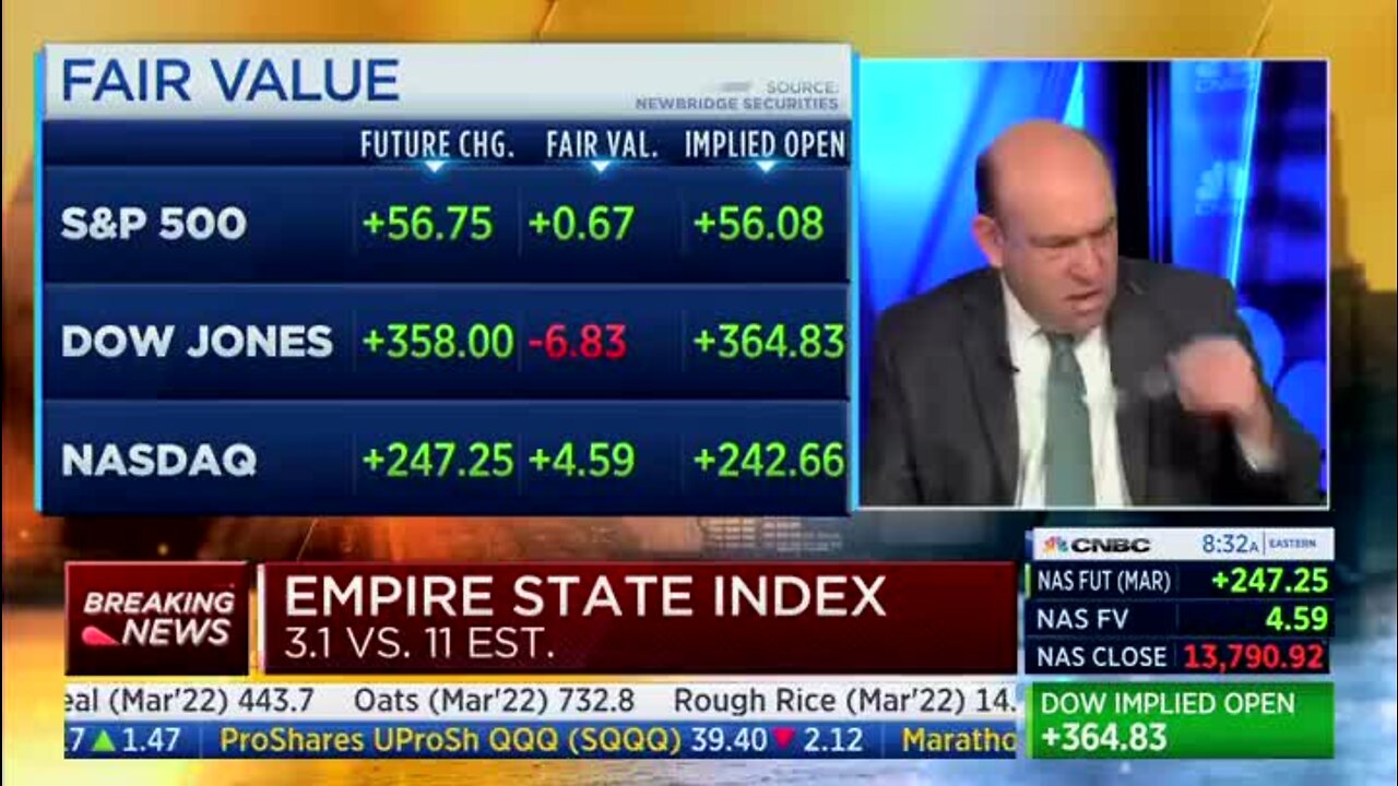 CNBC: Inflation Is EVERYWHERE, There's NO Relief