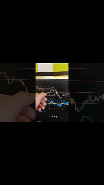 ETHEREUM - Crypto Trading #shorts