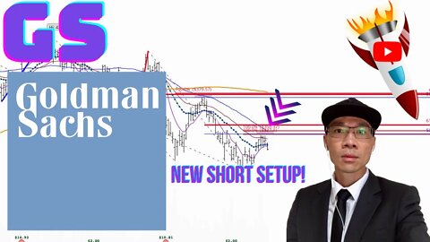 The Goldman Sachs Group. $GS - Short Setup. Will Resistance $347 Hold? 📉📉