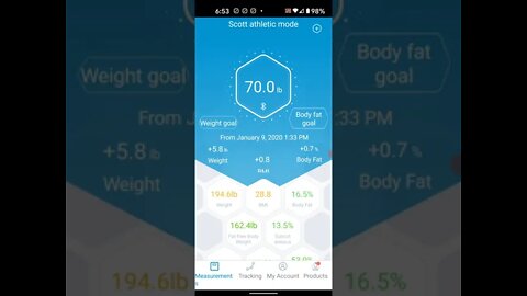 28.8 BMI our First weigh in since april, we started drinking 1 gal of water a day