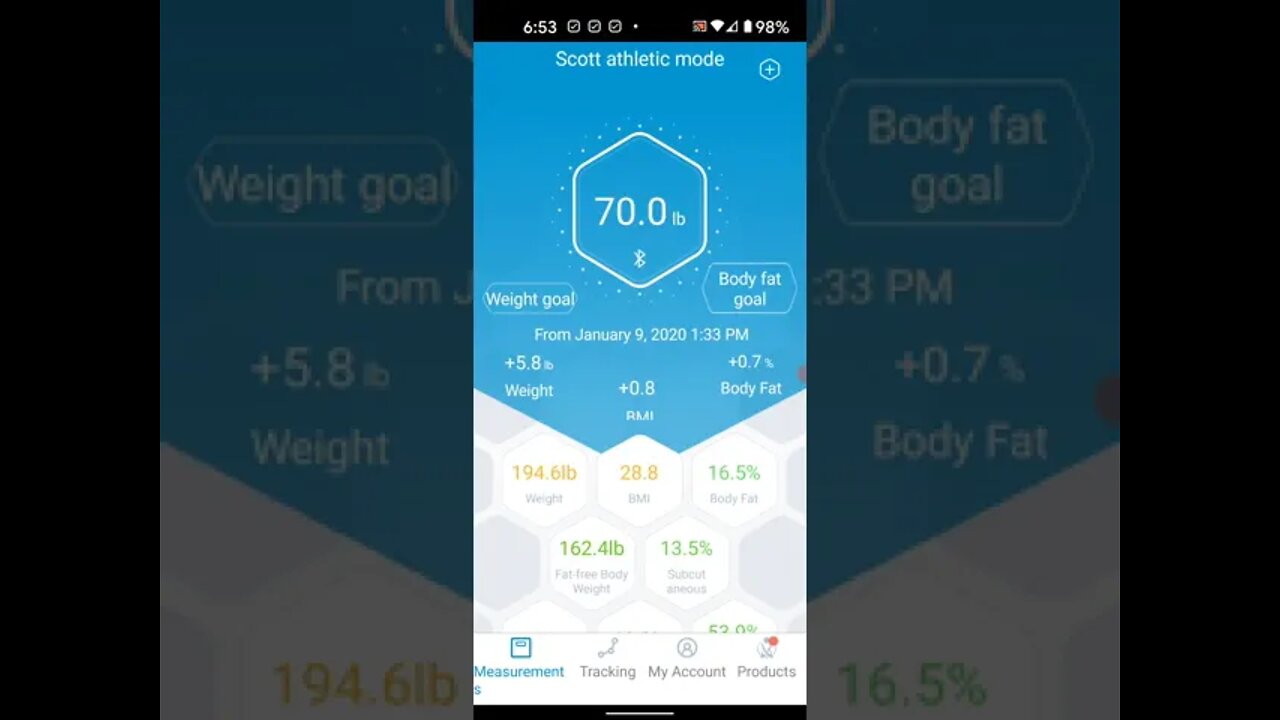 28.8 BMI our First weigh in since april, we started drinking 1 gal of water a day