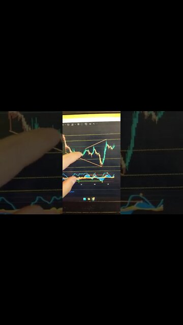 BITCOIN LOVES THIS PATTERN 🤑 #shorts #bitcoin