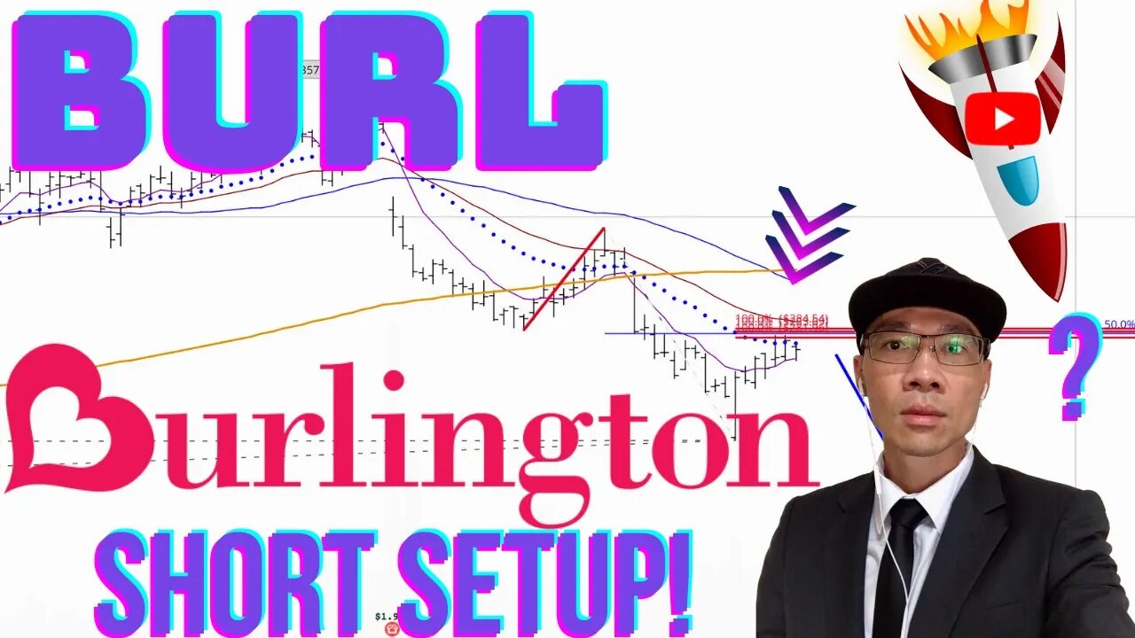 Burlington Stores $BURL - Short Setup. Price Below 200 MA Daily. Look for Downside Correction.
