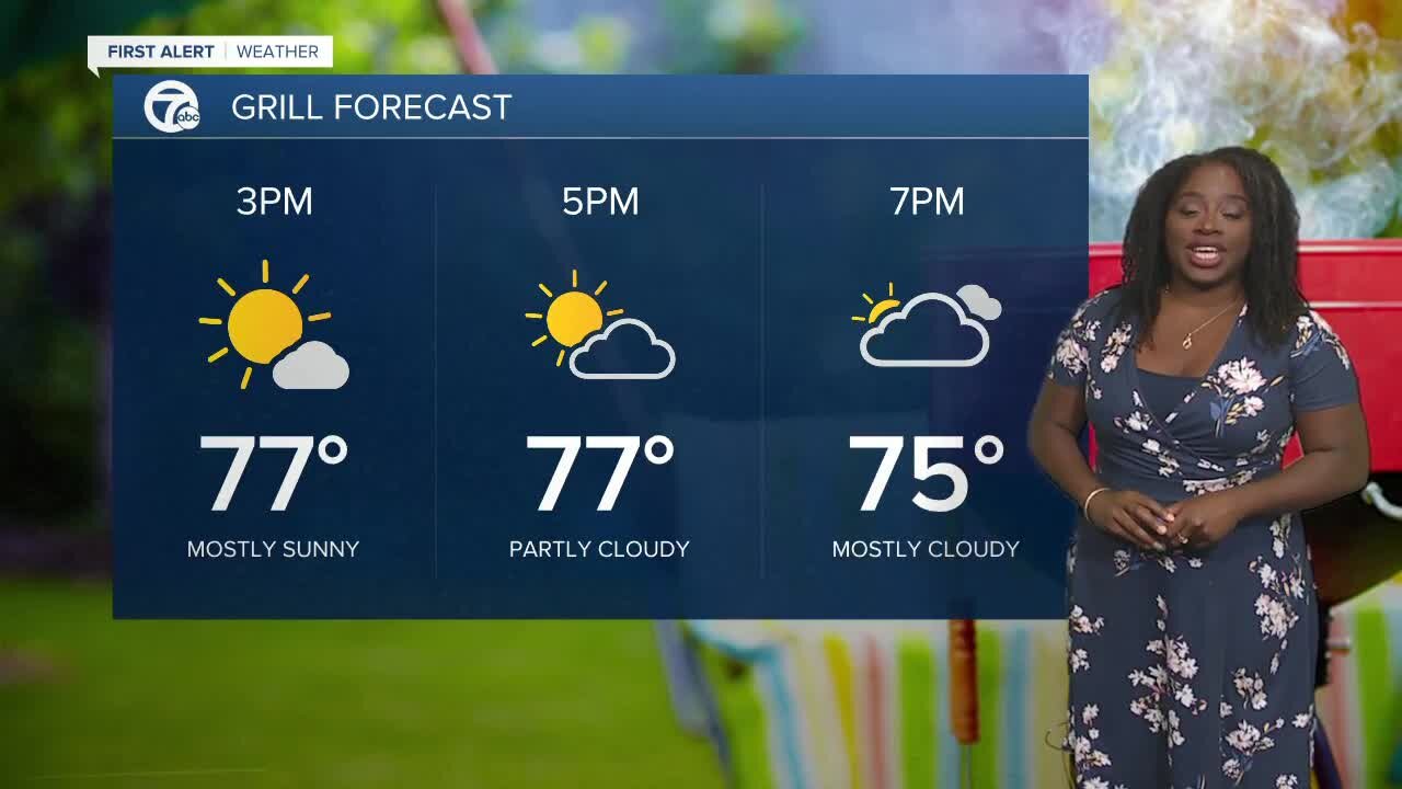 7 First Alert Forecast 11 p.m. Update, Friday, September 3