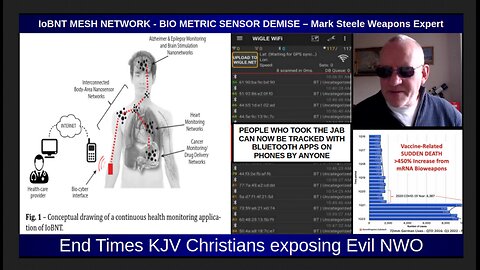 IoBNT MESH NETWORK - BIO METRIC SENSOR DEMISE – Mark Steele Weapons Expert