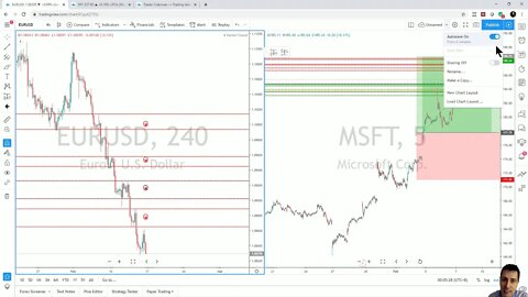 AutoUFOs Get-Together 2020-Feb-16 (Sharpening-TradingView Tips)