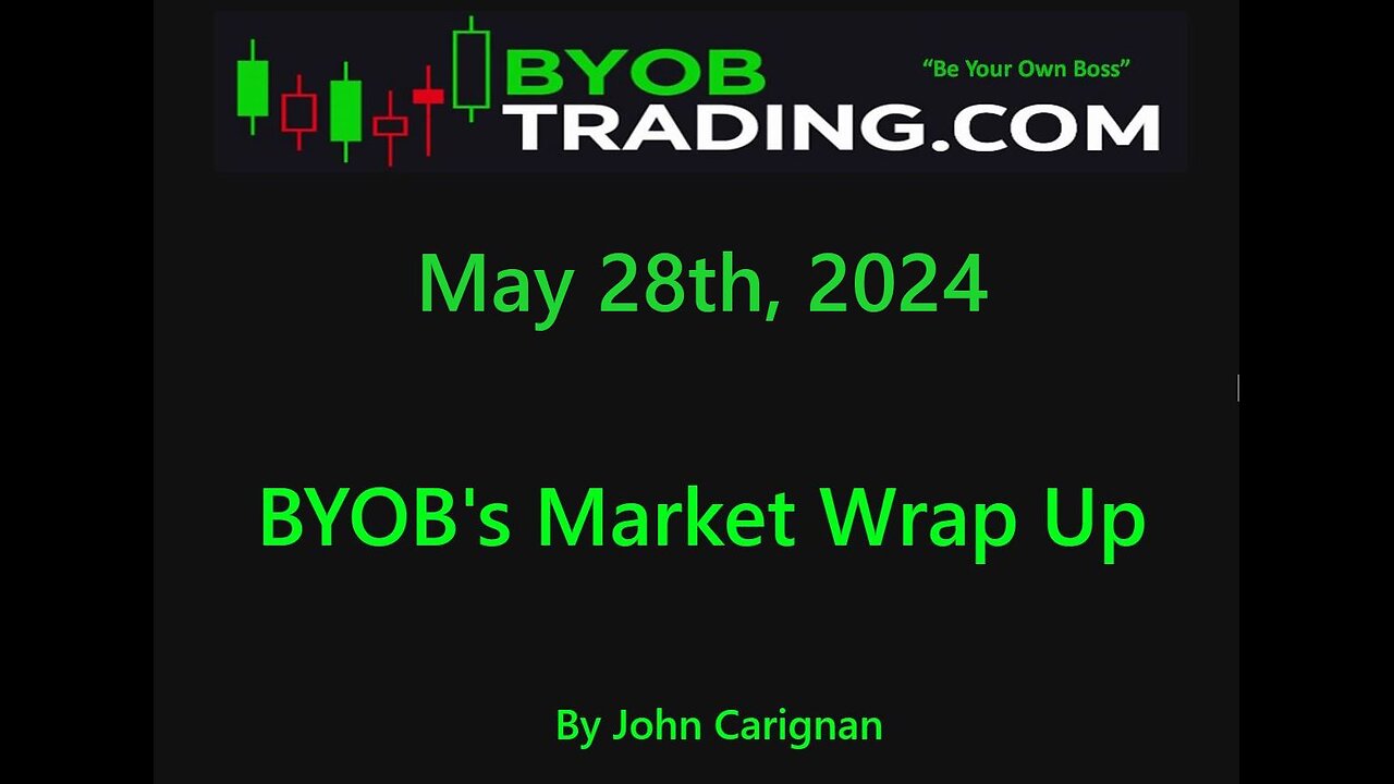 May 28th 2024 BYOB Market Wrap Up. For educational purposes only.